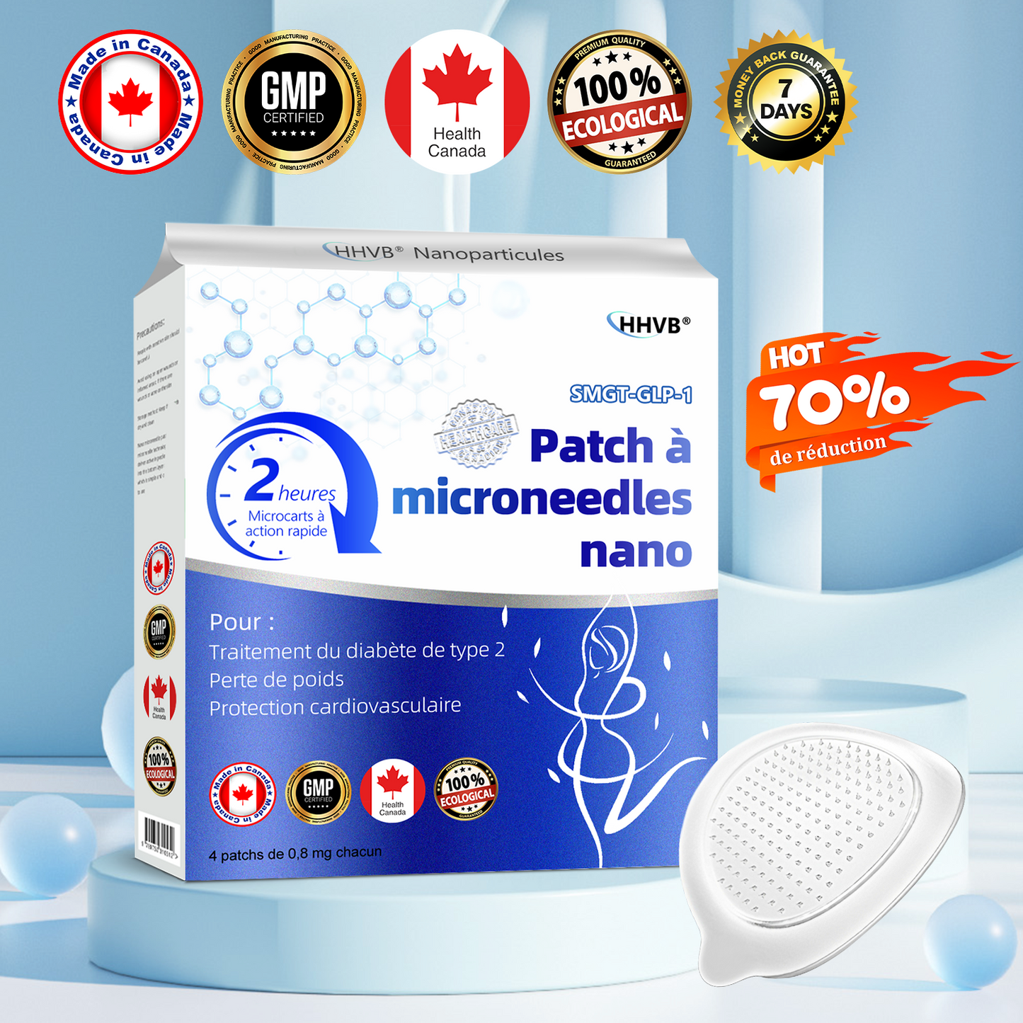 【Dernier jour de promotion : 70 % de réduction】𝐇𝑯𝑽𝐁®⚡ 𝑷𝒂𝒕𝒄𝒉 à microneedles nano Tirzépatide ✨（Zéro douleur, soulagement 24h/24 et 7j/7 | Perdez 9 kg RAPIDEMENT | 90 % de réduction de sucre